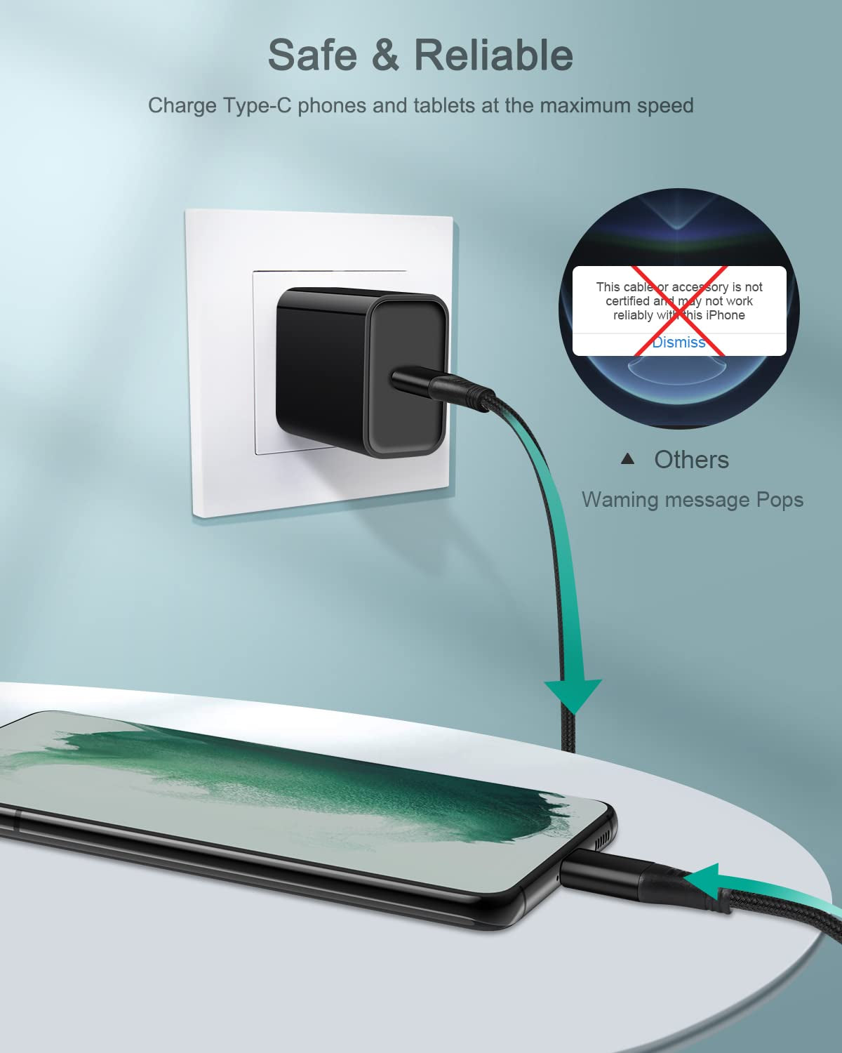 USB Type C Cable for Apple Iphone 15/15 Plus/ 15 Pro/ 15 Pro Max, 2Pack 6Ft Fast Charging Power Cords, Type C to C Cable for Samsung Galaxy S23 Ultra S22, Google Pixel 7 Pro 7A 6 6A Android USBC Cord